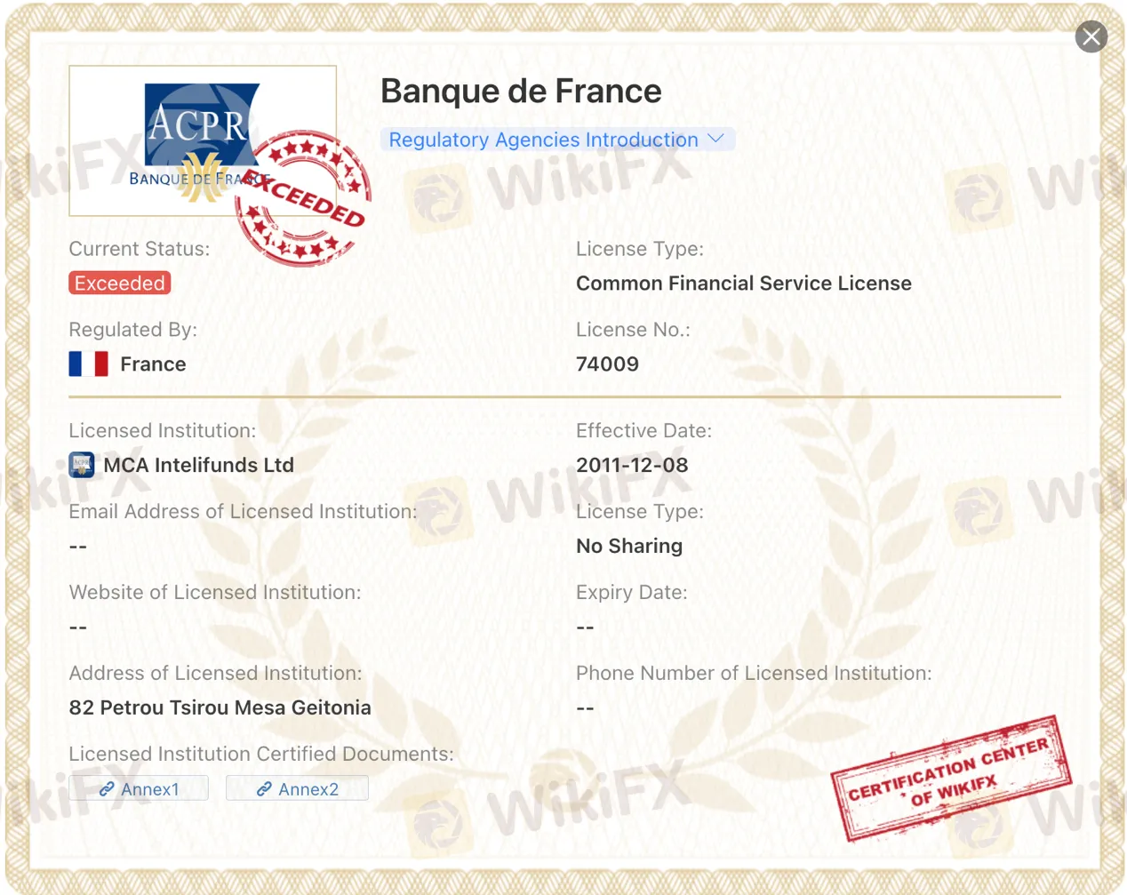 regulation regulation