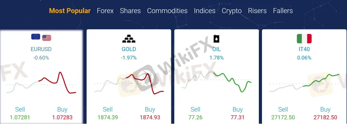 Market Instruments