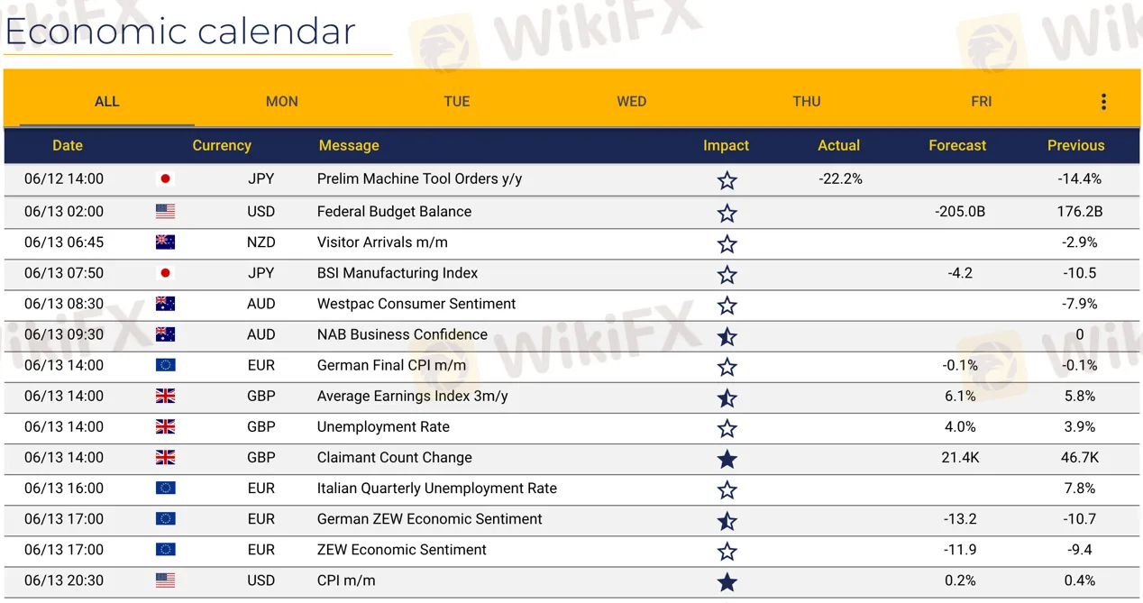 trading-tools  trading-tools