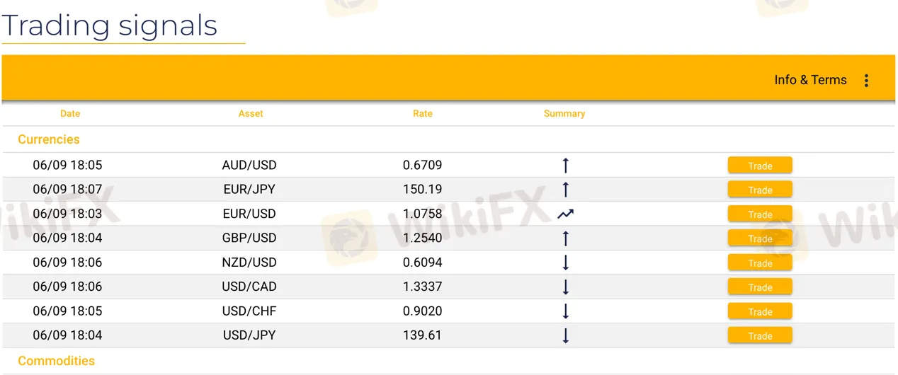 trading-tools 