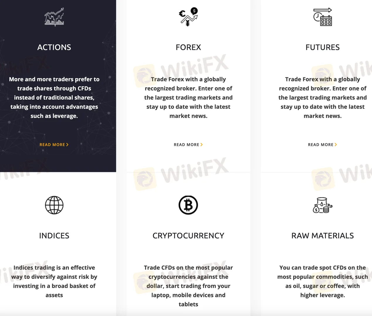 regulation regulation