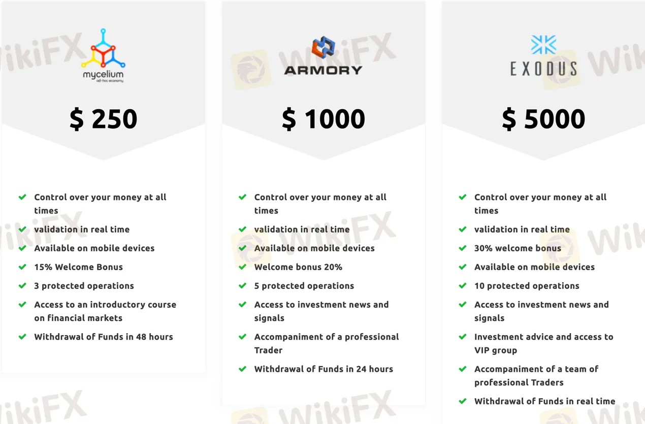 account-types account-types