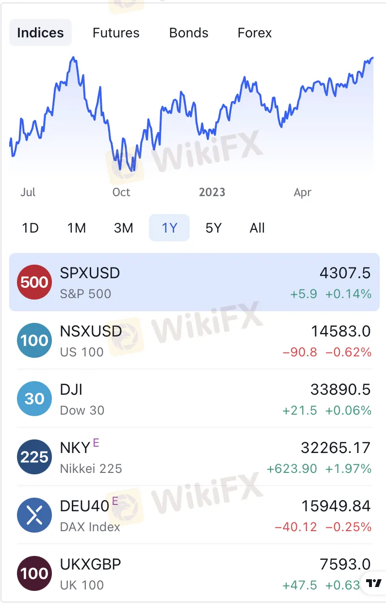 trading-tools trading-tools