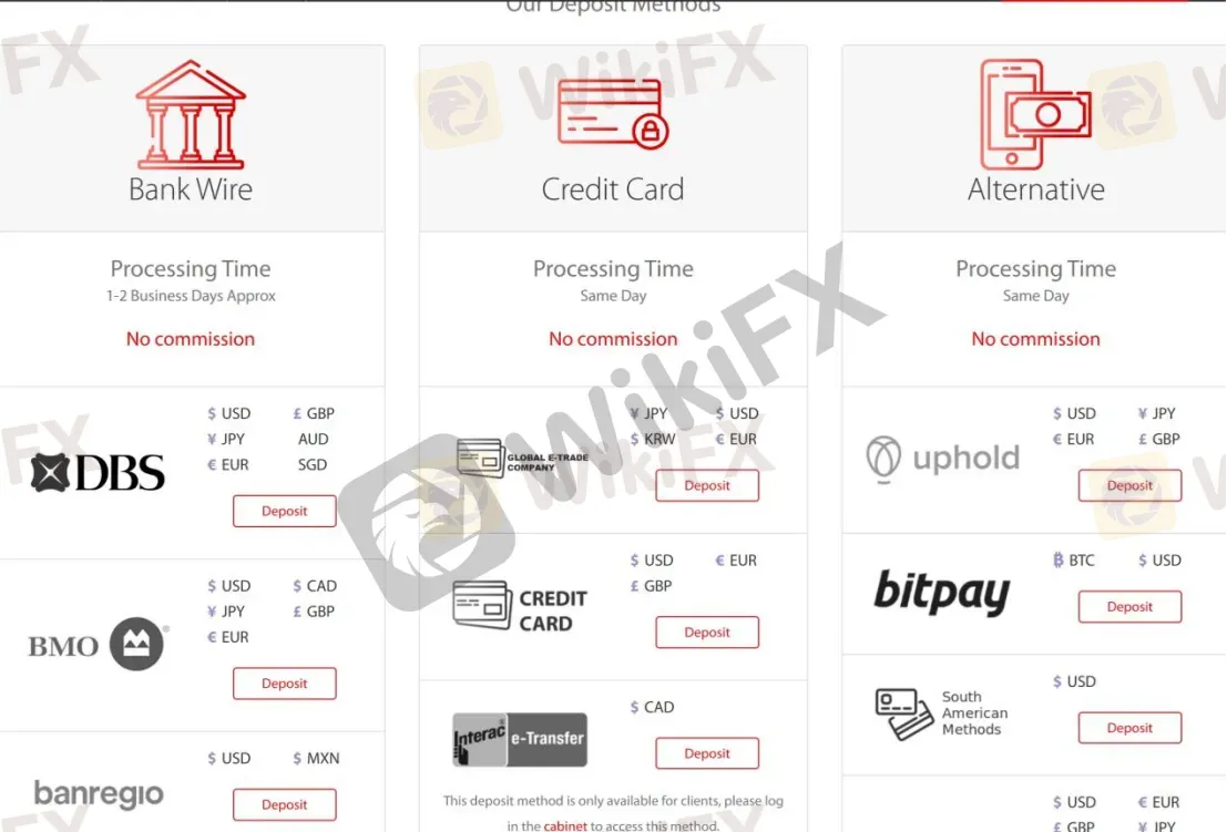 Deposit & Withdrawal Deposit & Withdrawal