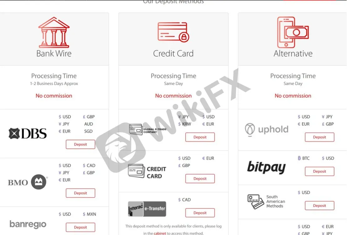 Deposit & Withdrawal