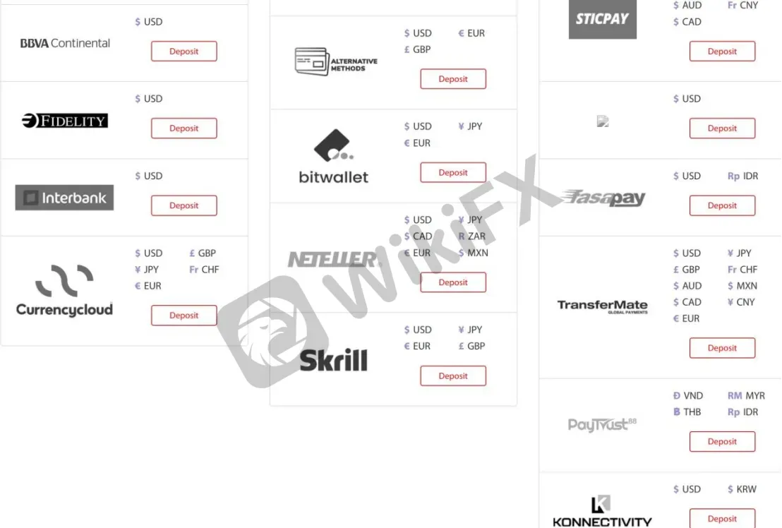 Deposit & Withdrawal
