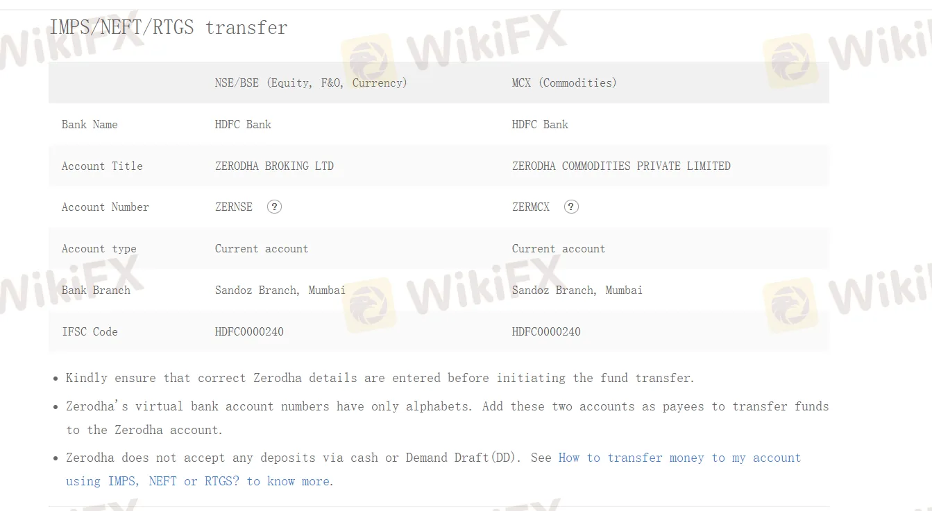 fund-transfer