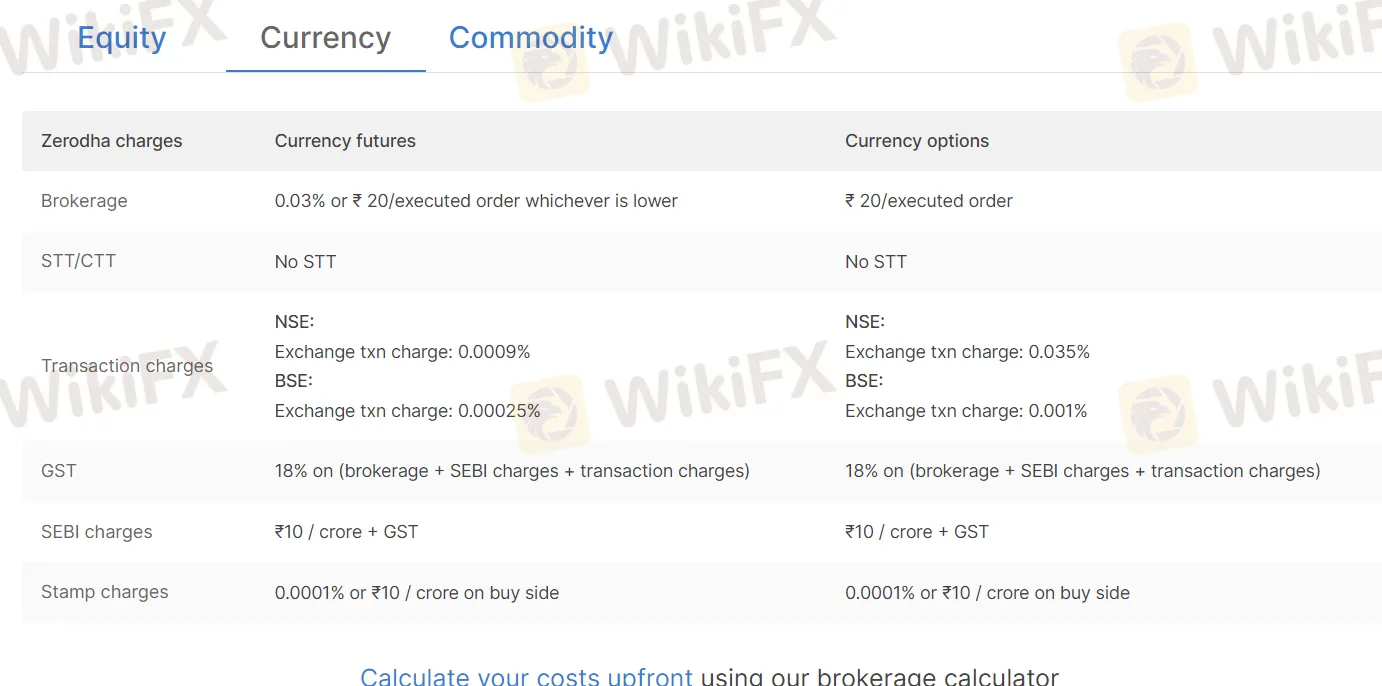 trading-costs