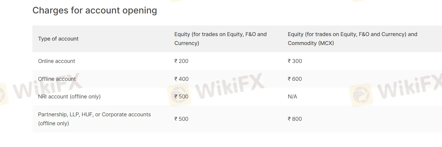 trading-costs