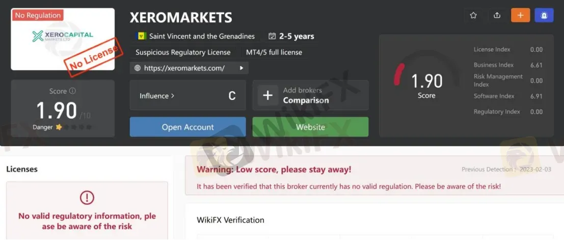 General Information & Regulation General Information & Regulation