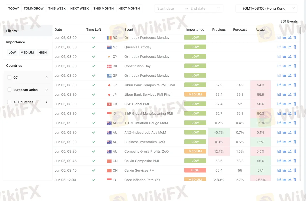 trading-tools 