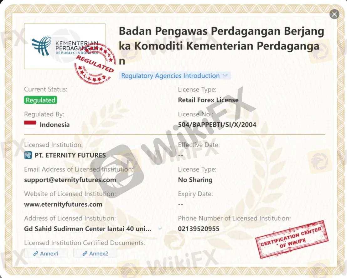 General Information & Regulation General Information & Regulation
