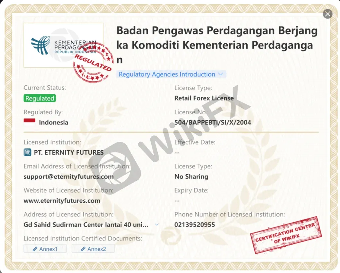 General Information & Regulation
