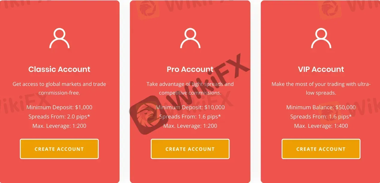 account-types