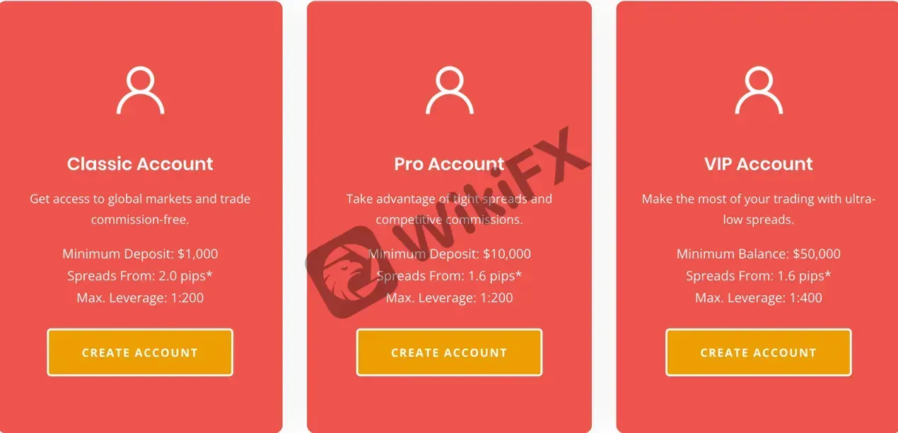account-types account-types