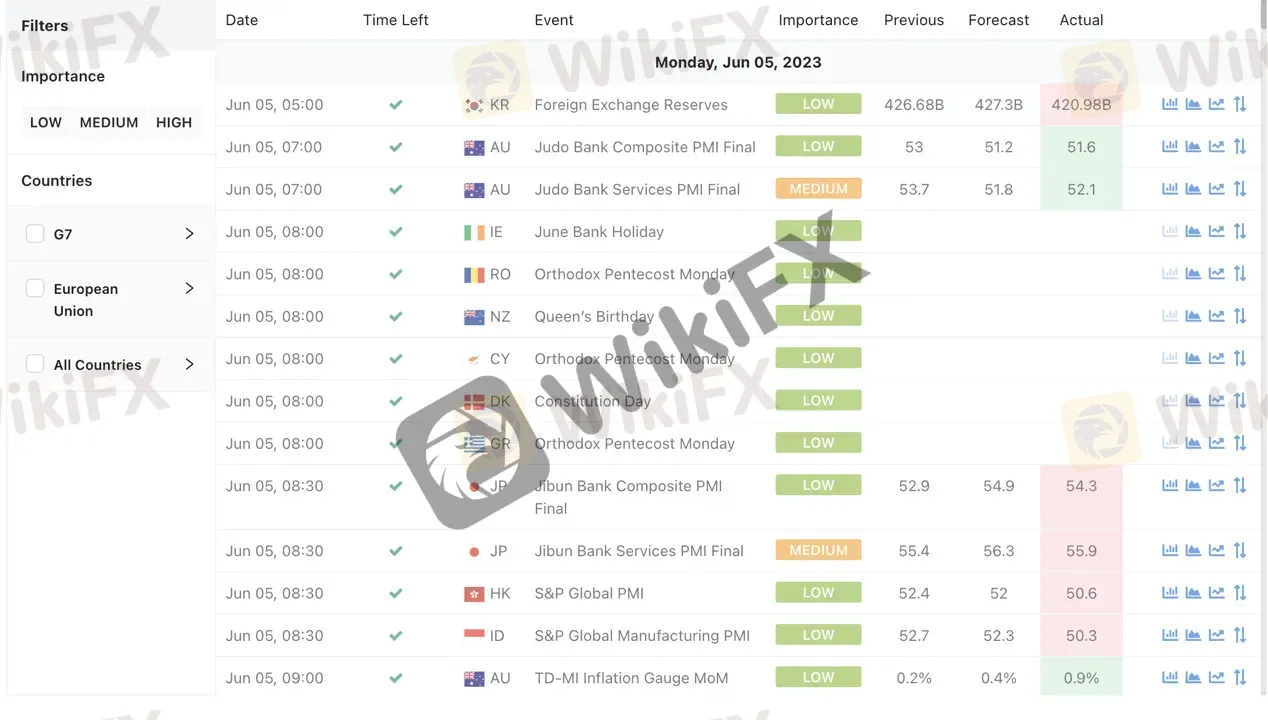 trading-tools trading-tools