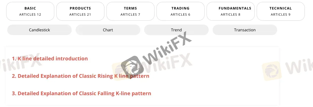 trading-tools 