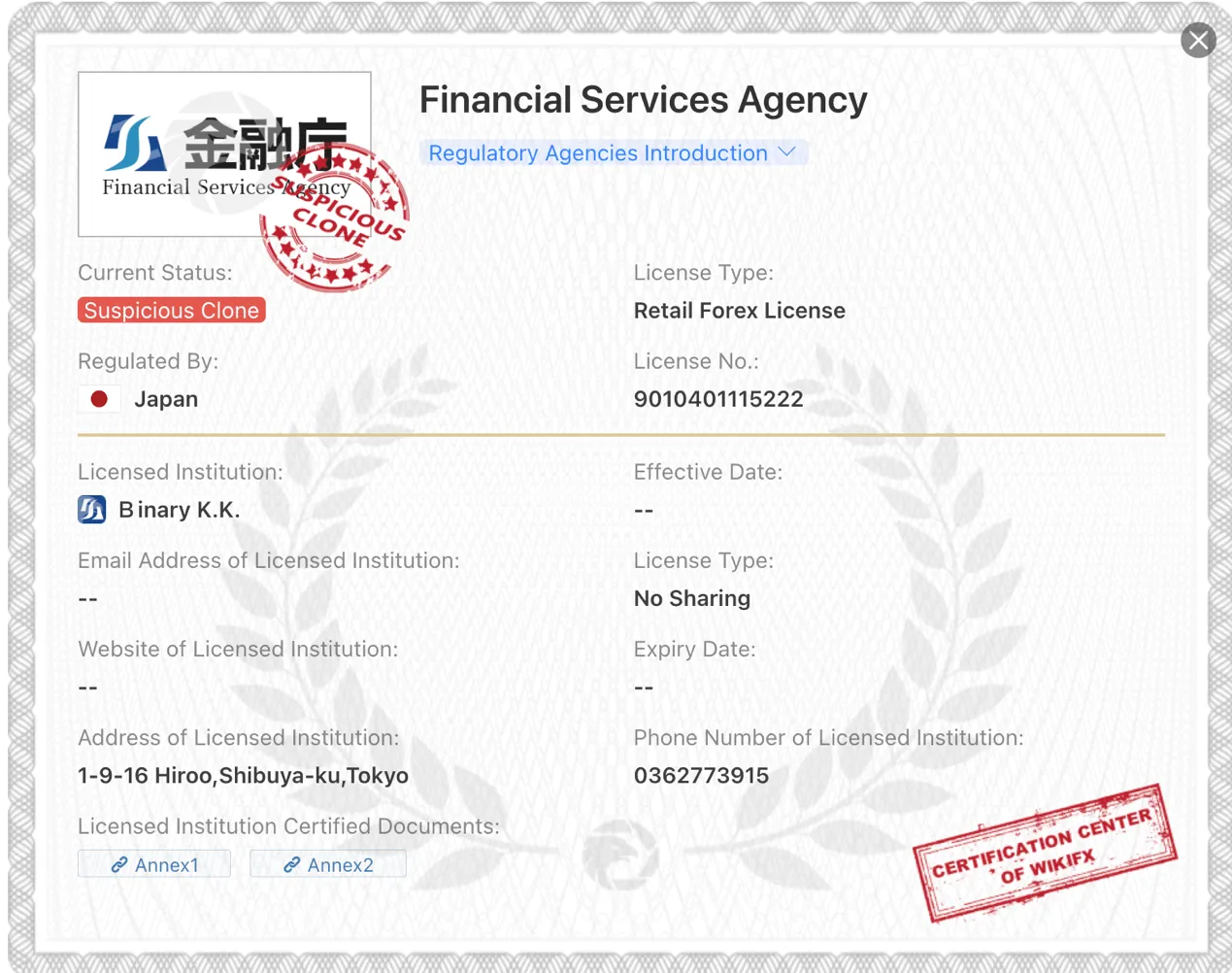 regulation regulation