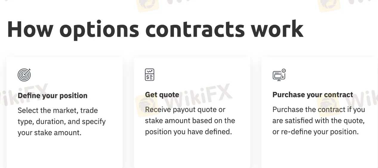 options options