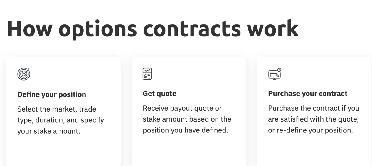 options options