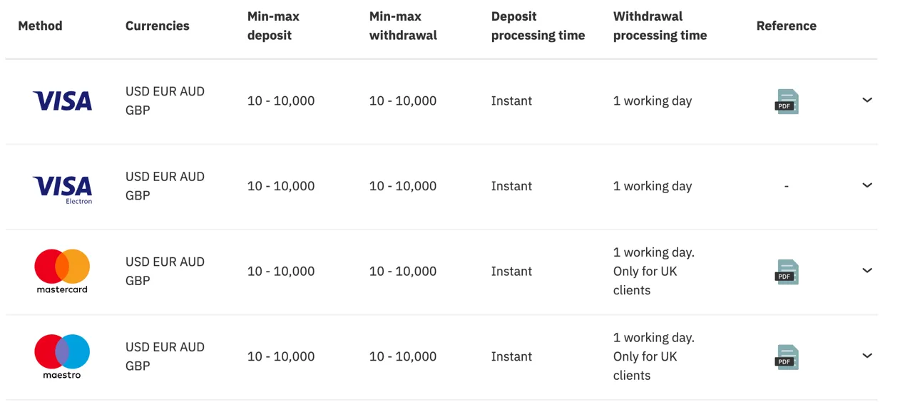 deposit-withdrawal deposit-withdrawal
