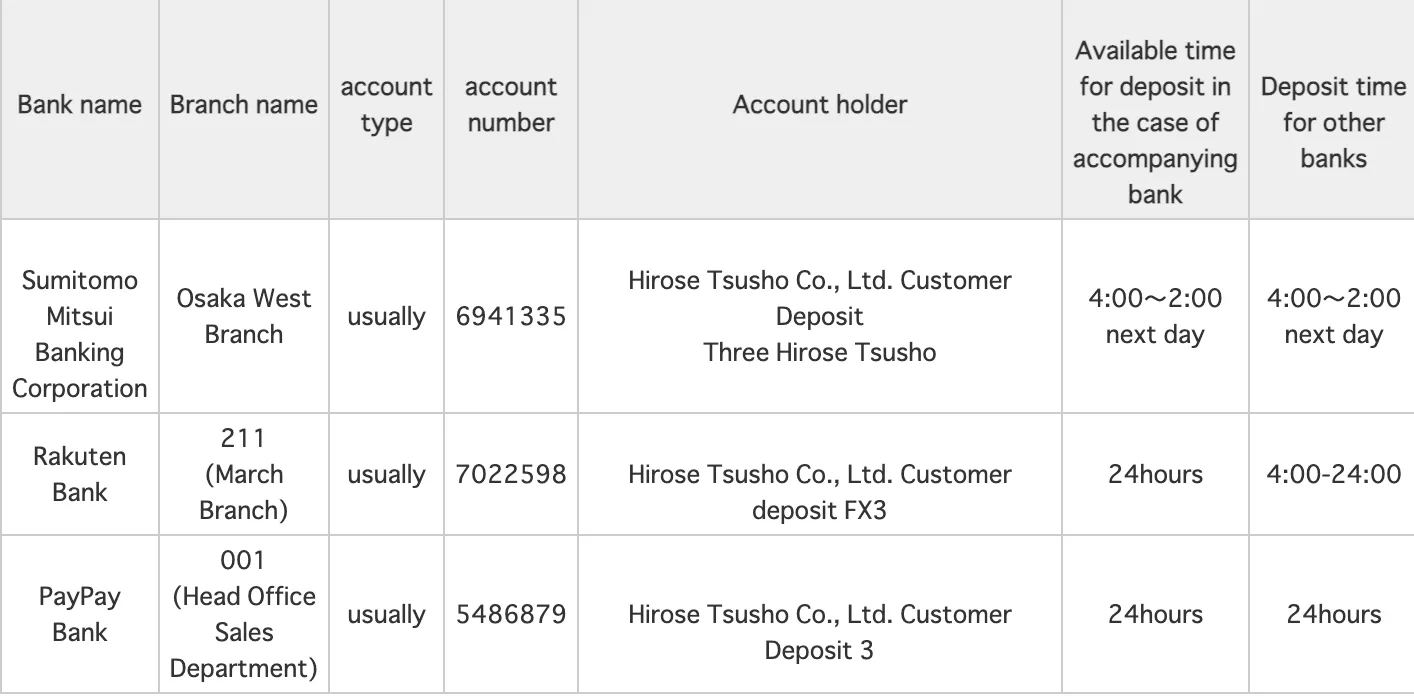 deposit-withdrawal deposit-withdrawal