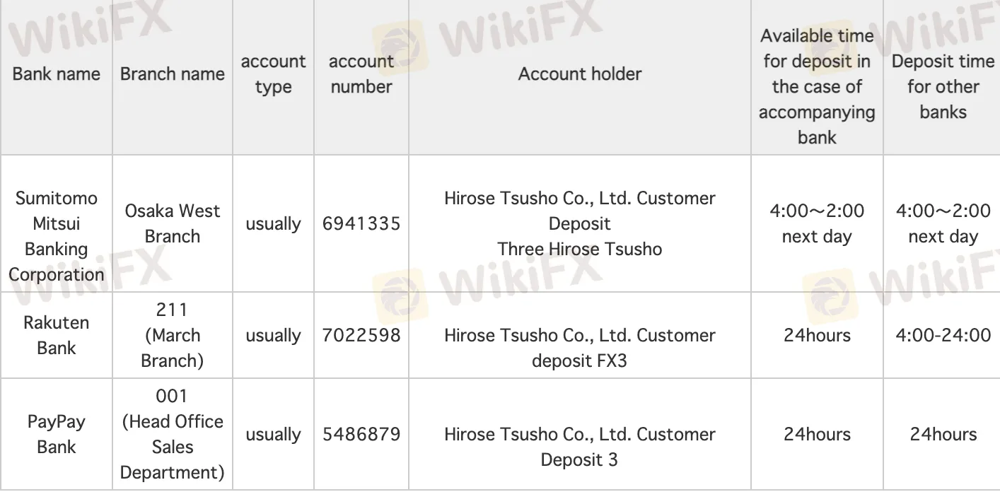 deposit-withdrawal deposit-withdrawal