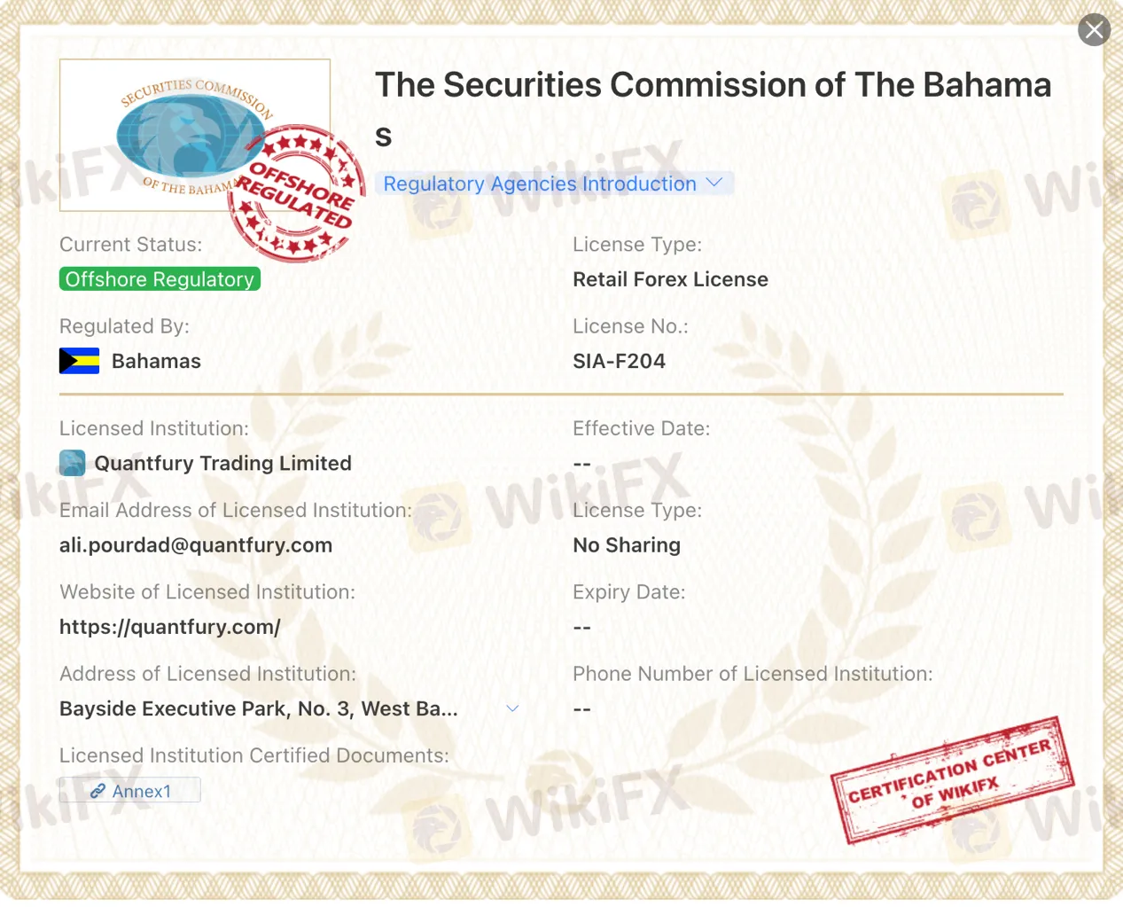 regulation regulation