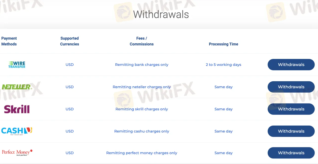 deposit-withdrawal 
