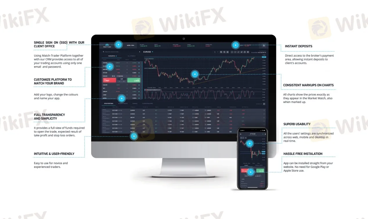 trading-platform trading-platform