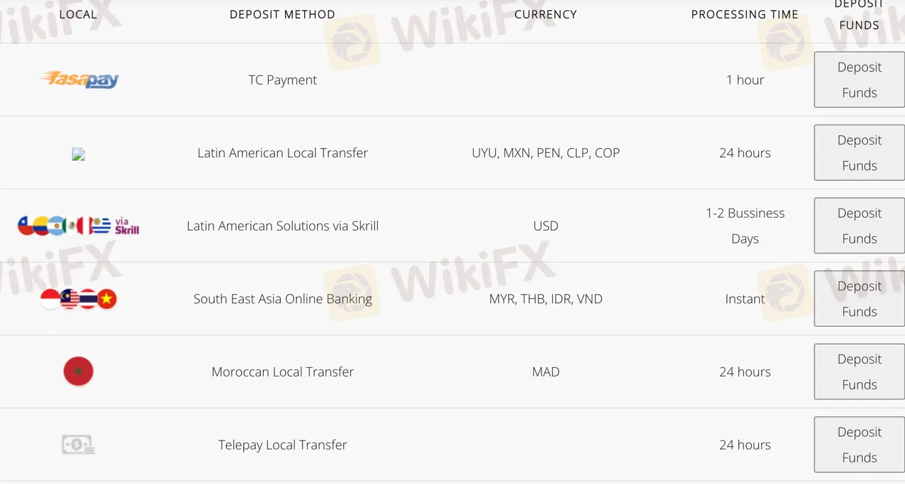 payment-methods