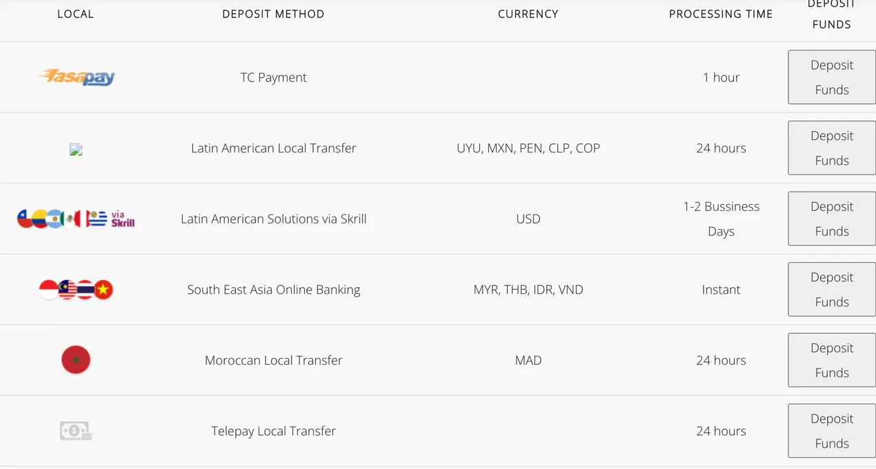 payment-methods payment-methods
