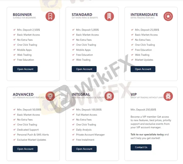 account-types