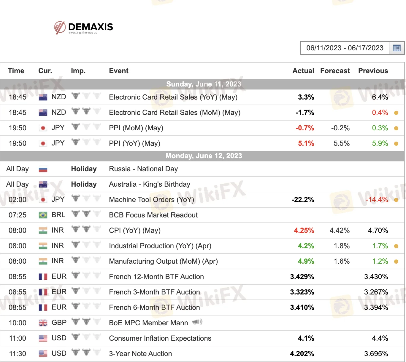 trading-tools 