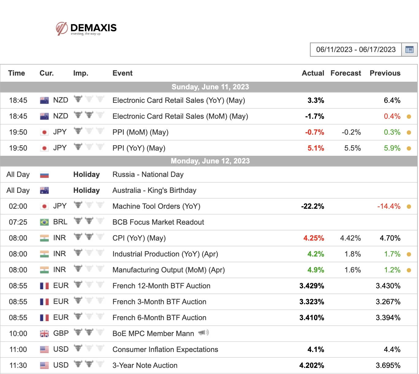 trading-tools 