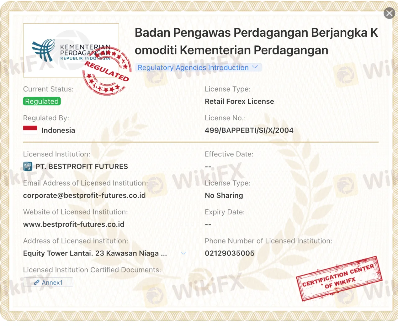 regulation regulation