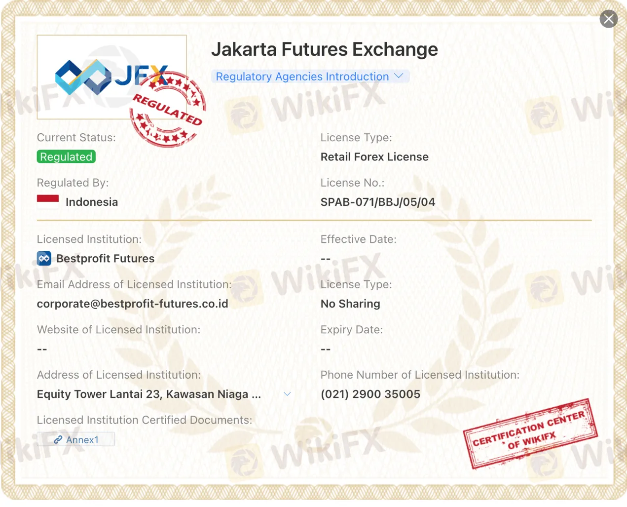 regulation regulation