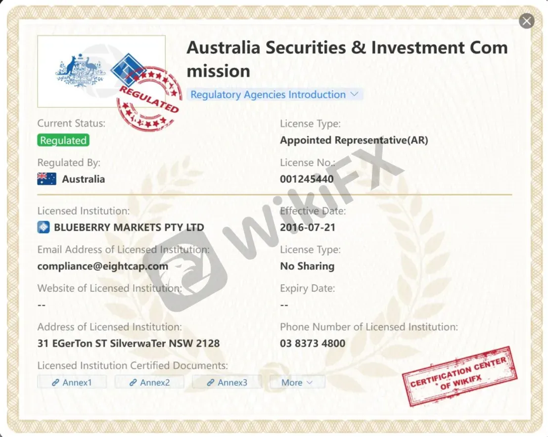 Australia Securities & Investment Commission - ASIC Australia Securities & Investment Commission - ASIC