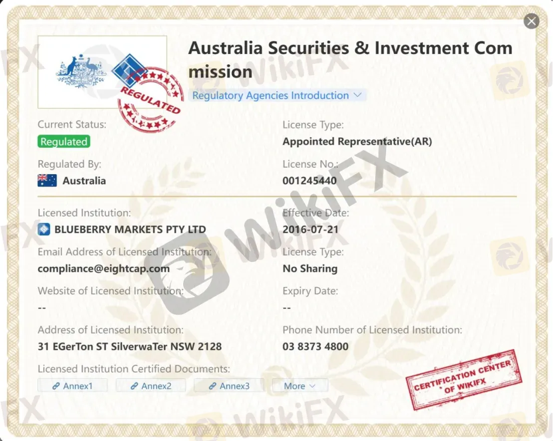 Australia Securities & Investment Commission - ASIC Australia Securities & Investment Commission - ASIC