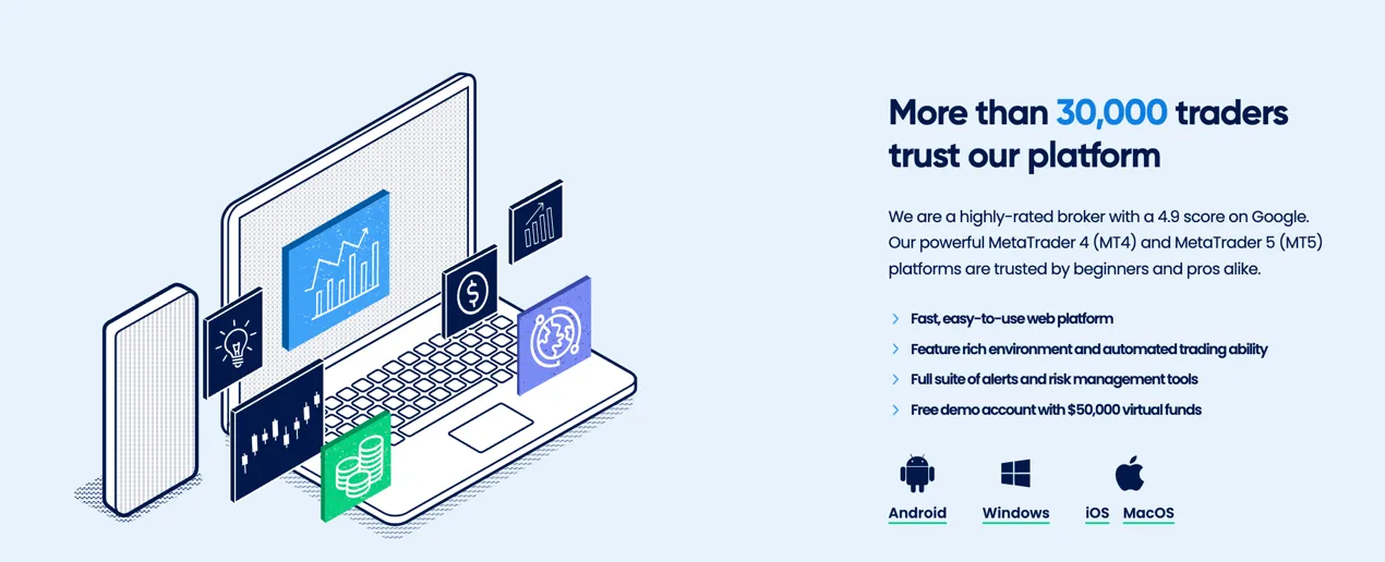 trading-platform trading-platform