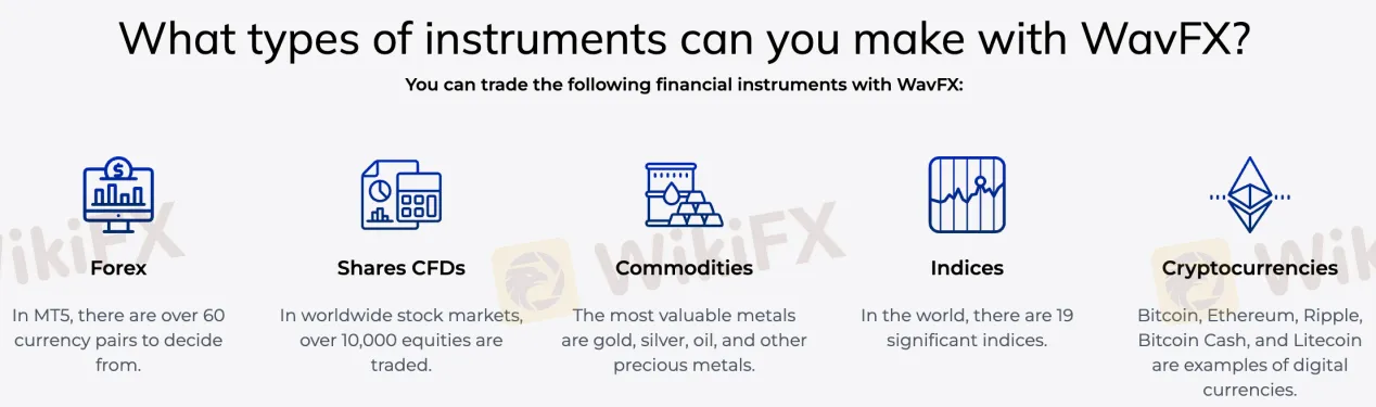 market-instruments market-instruments