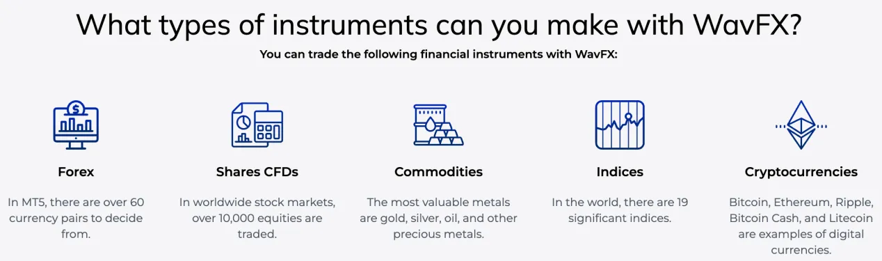 market-instruments market-instruments
