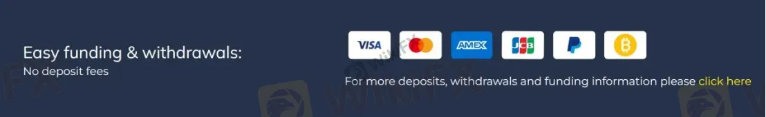 Deposit & Withdrawal Deposit & Withdrawal