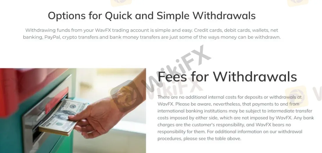 Withdrawal Withdrawal
