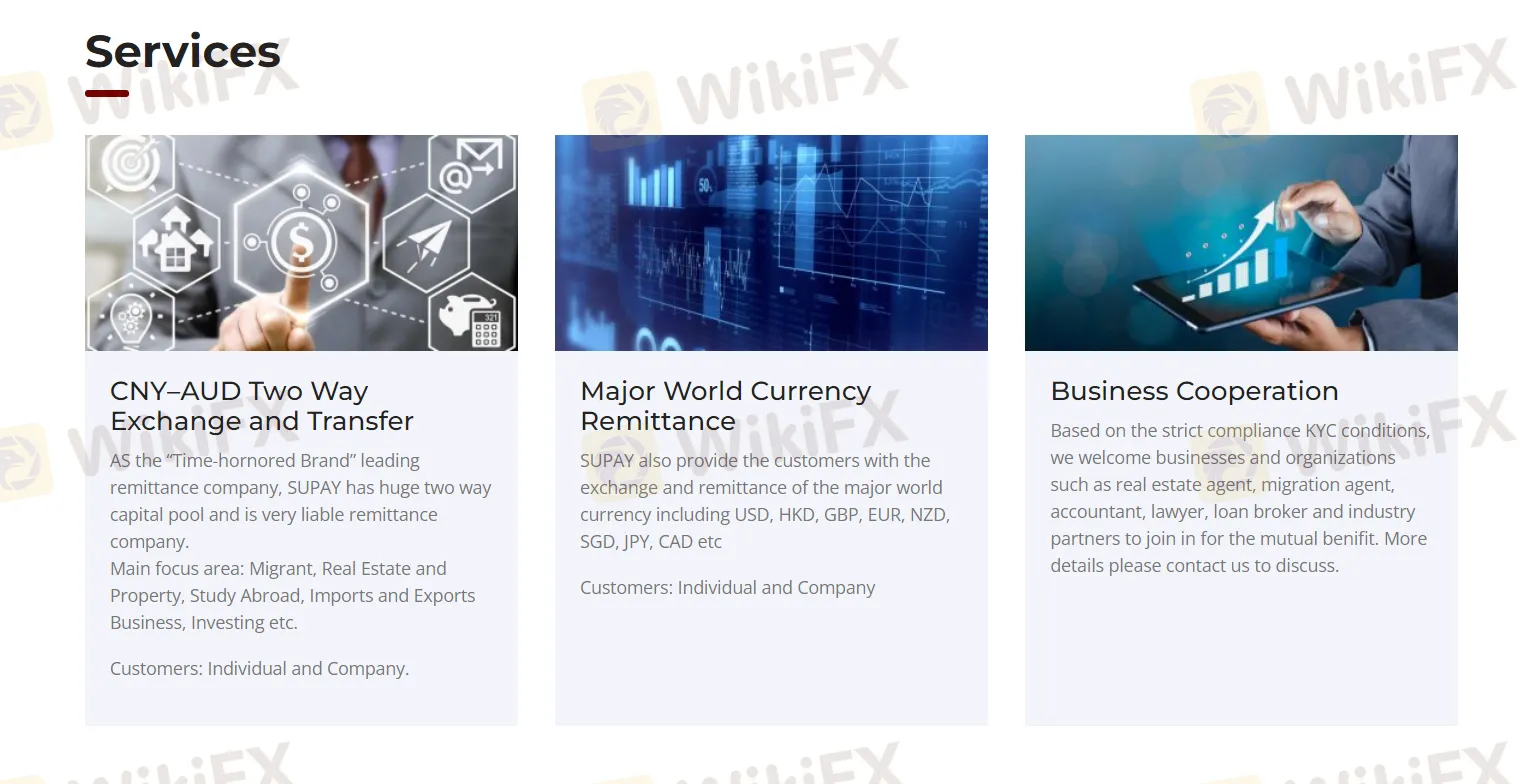 exchange-rates exchange-rates