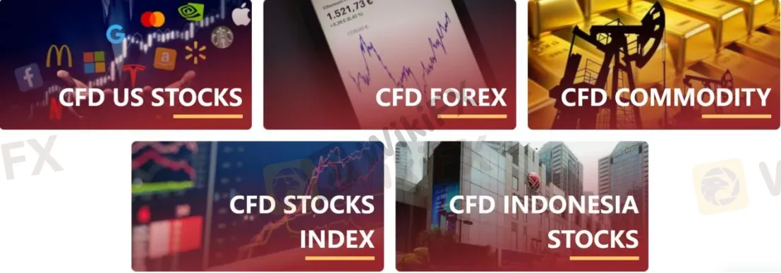 Market Instruments Market Instruments