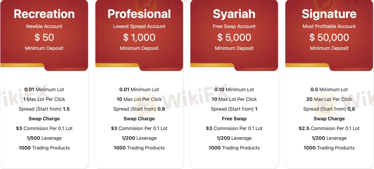 account-types account-types
