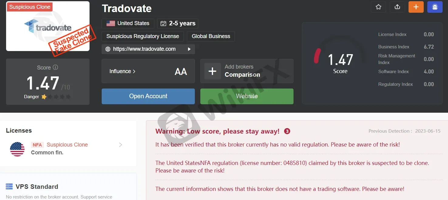 regulation