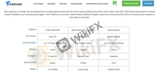 market instruments market instruments