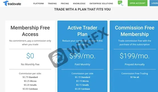 account types